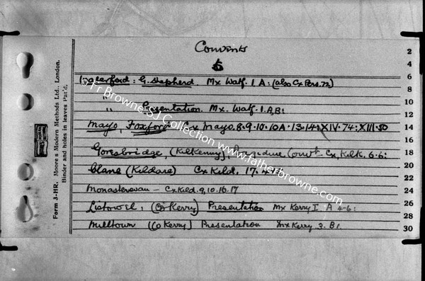 FR BROWNES INDEX